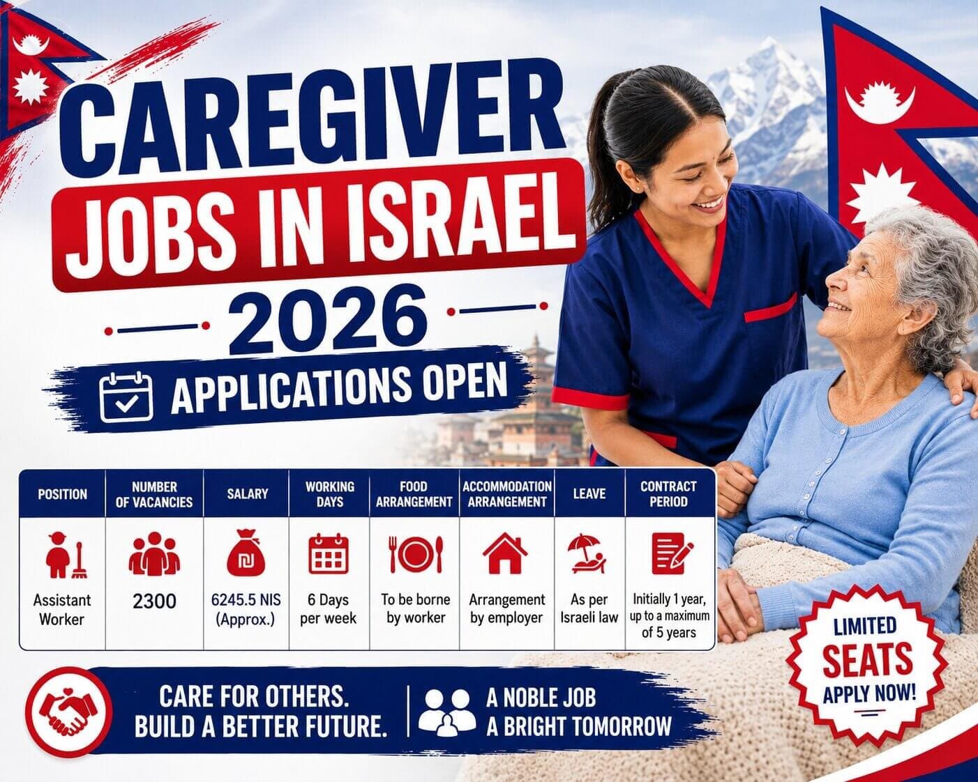 Caregiver Jobs in Israel 2026 - Applications open for 2,300 Workers from Nepal