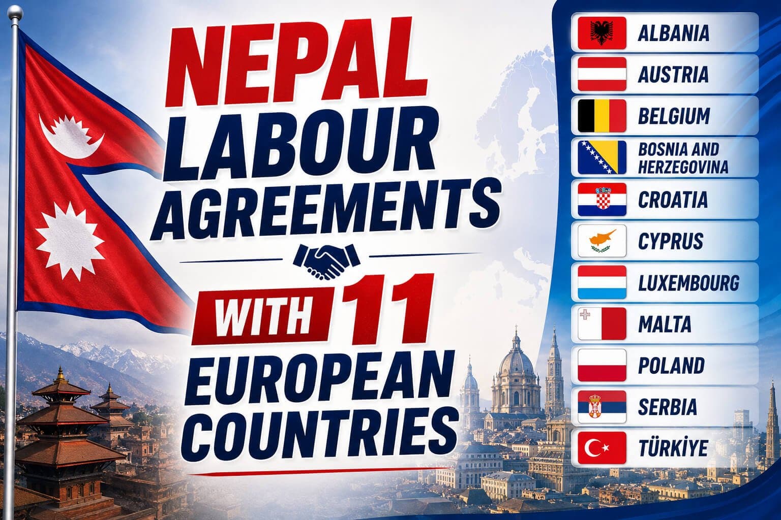 Nepal Labour Agreements with 11 European Countries