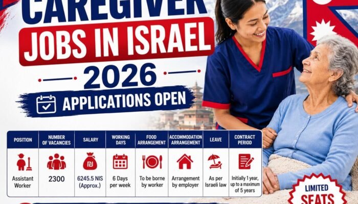 Caregiver Jobs in Israel 2026 for nepalese people
